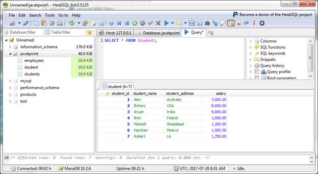 MariaDB Min function 